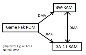 (Improved) Figure 1-9-1.png