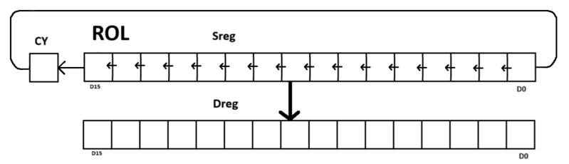 File:gsu rol.png