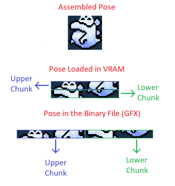 File:diagram1.png