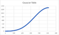 Thumbnail for version as of 05:47, 14 June 2023
