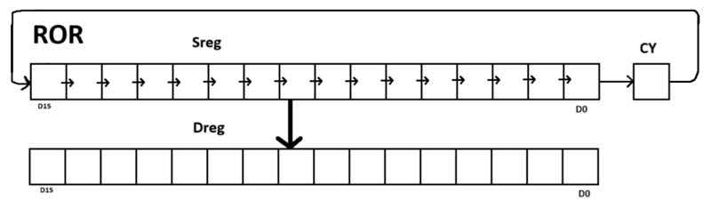 File:gsu ror.png