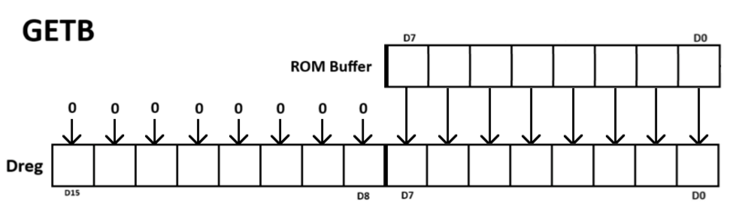 File:gsu getb.png